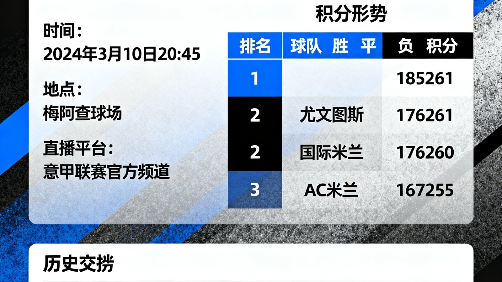 意甲联赛国际米兰对阵尤文图斯的比赛预告及积分形势